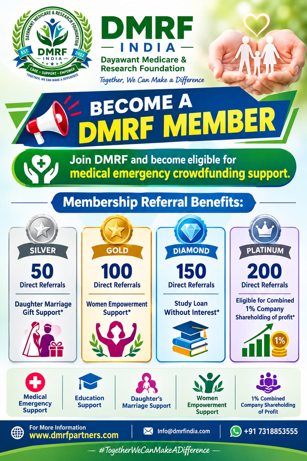 DMRF Health Drive
